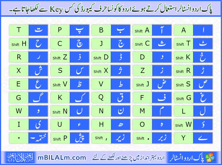 Urdu Phonetic Keyboard Detailed Map Of Urdu Keyboard Layout